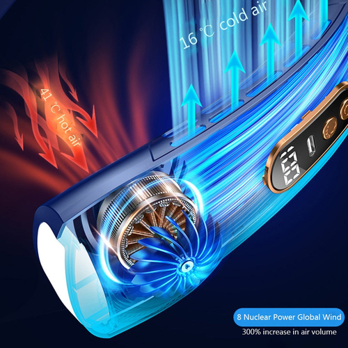 LED Glow Wearable Neck Fan – Hands-Free Cooling Breeze ❄️🌈 - Image 2